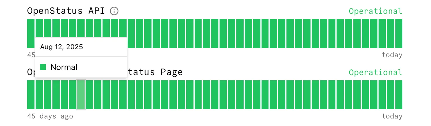 manual bar type and hiding uptime